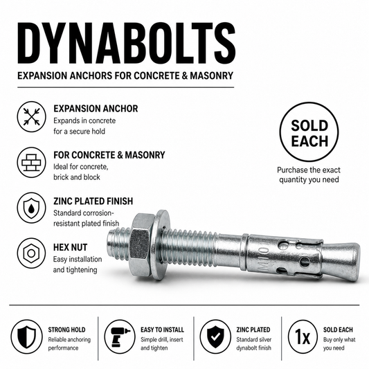 Dynabolts — Concrete Fixings
