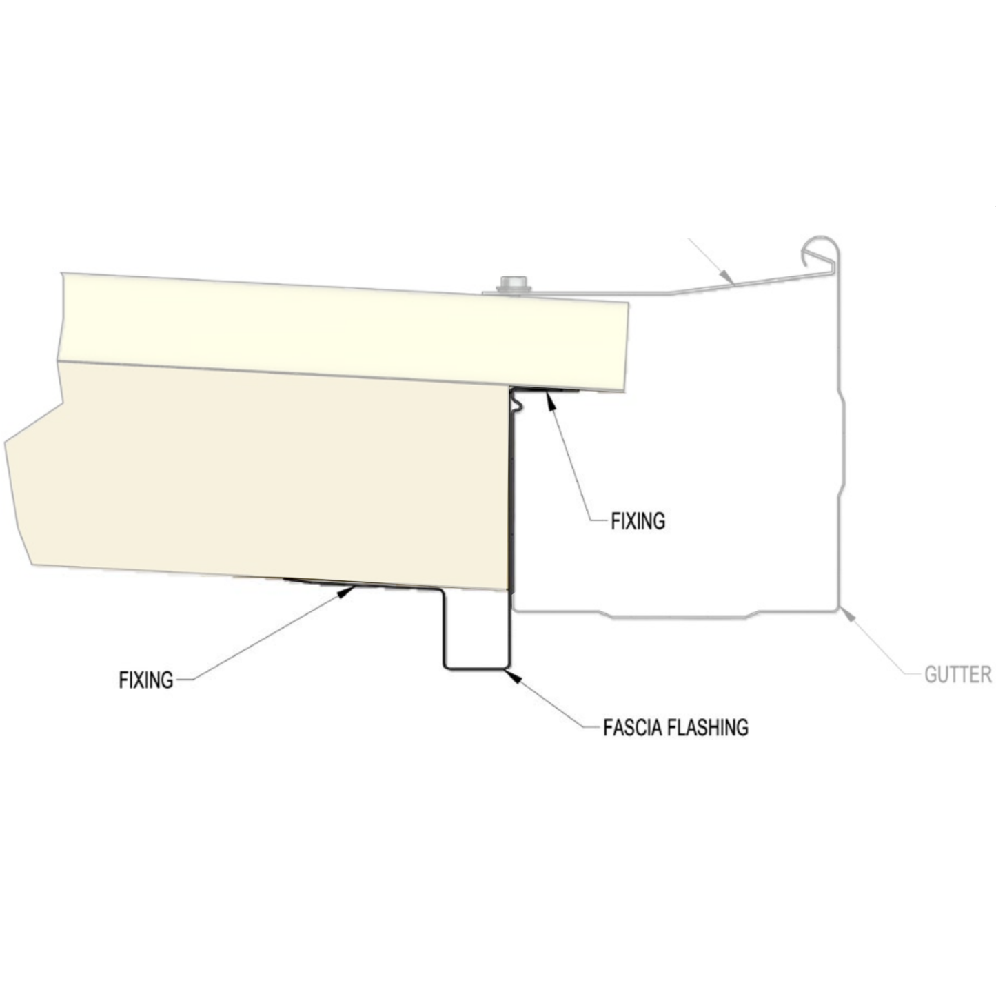 Fascia Flashing Steel Cover Trim for Roof Edge