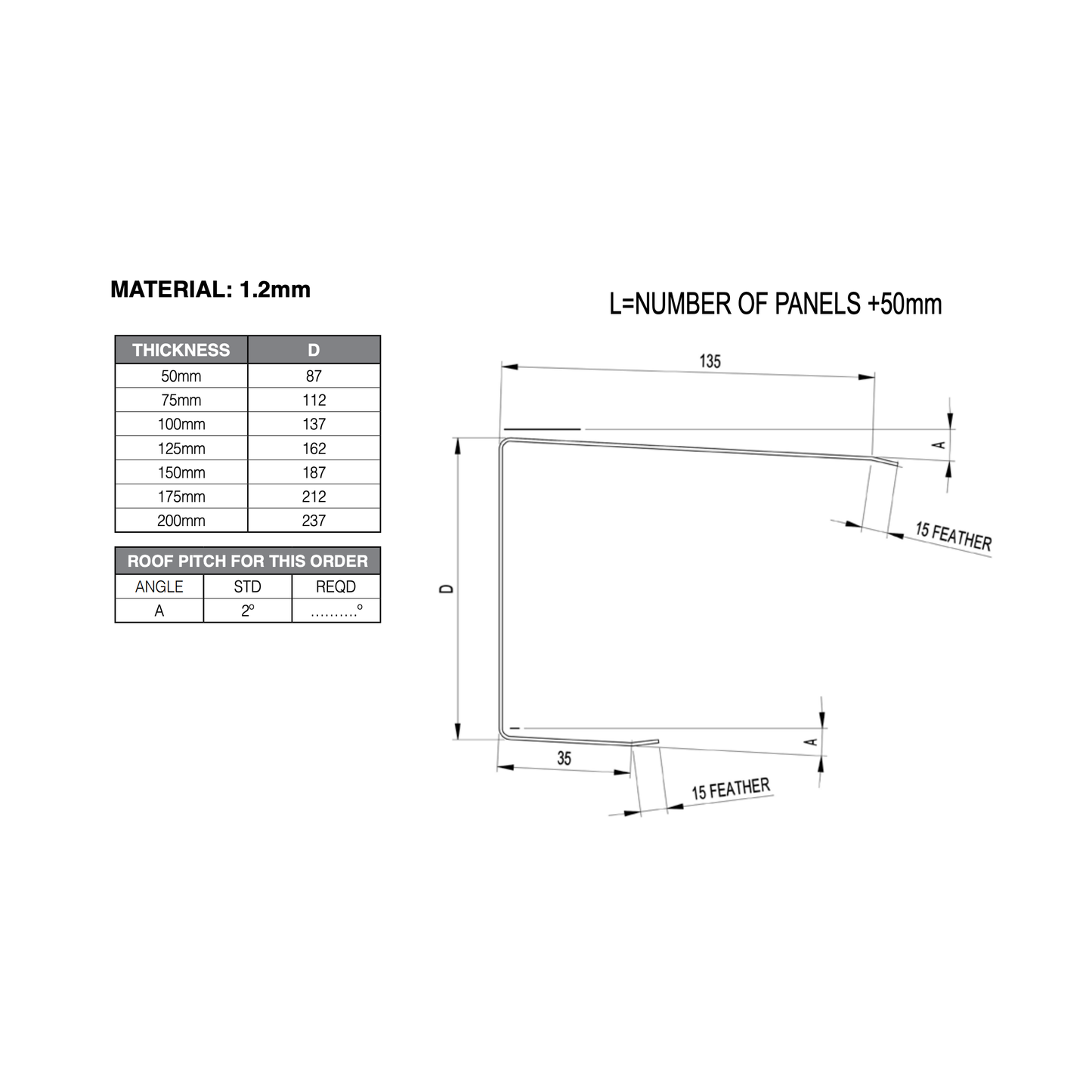Receiver Channel Flashing – Wall Mount Panel Fixing Support
