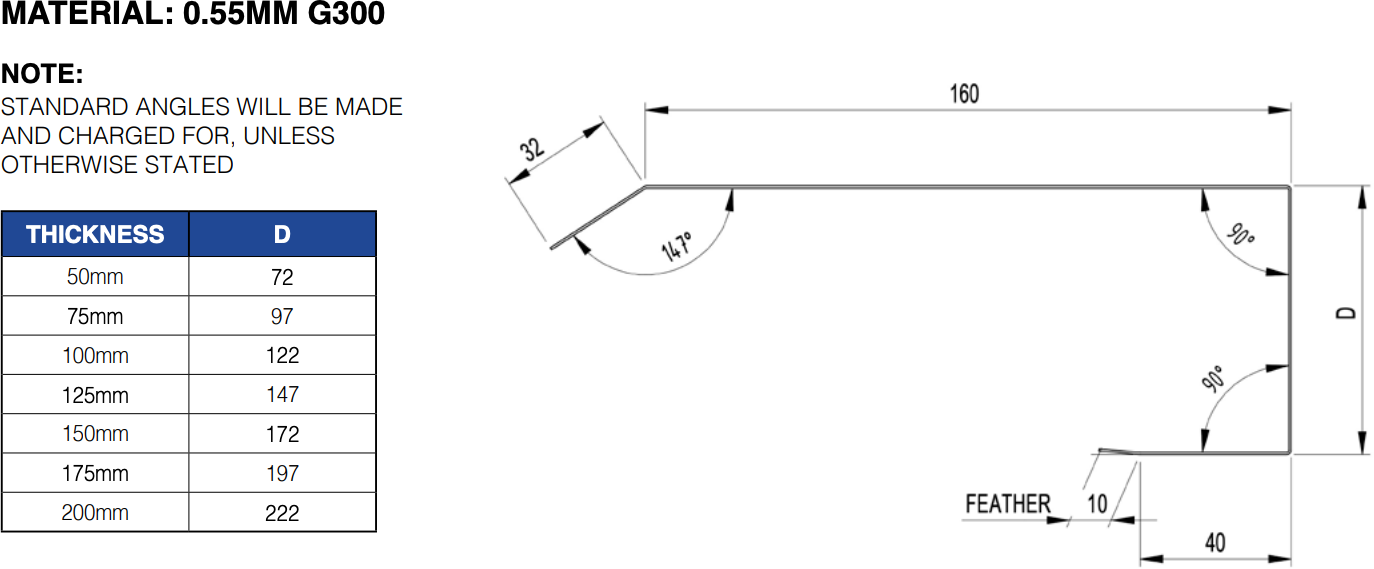 Side Capping Orb (Side Barge)