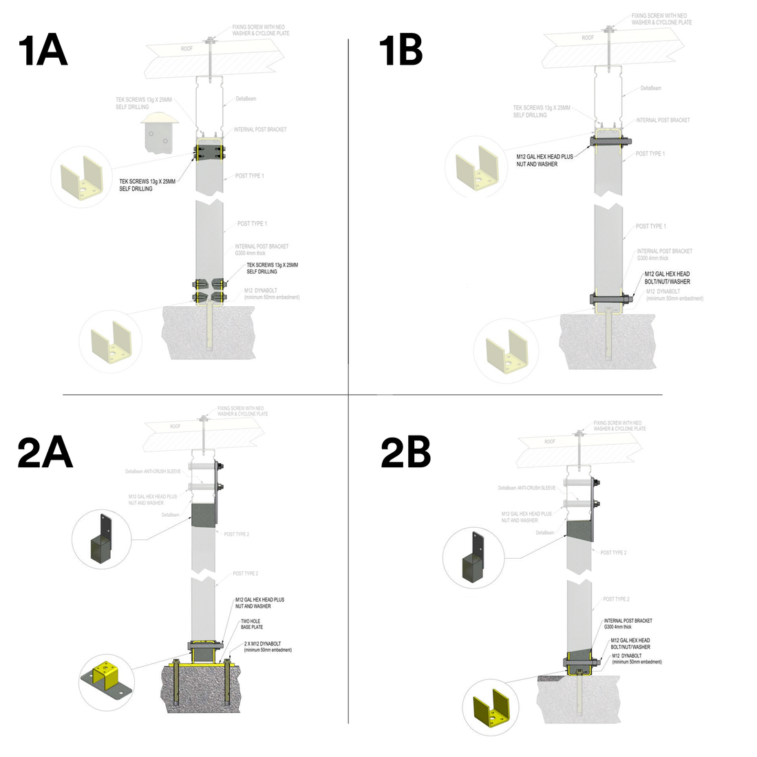 65mm Post Kit — Powder Coated Steel – Factory Direct Roofing